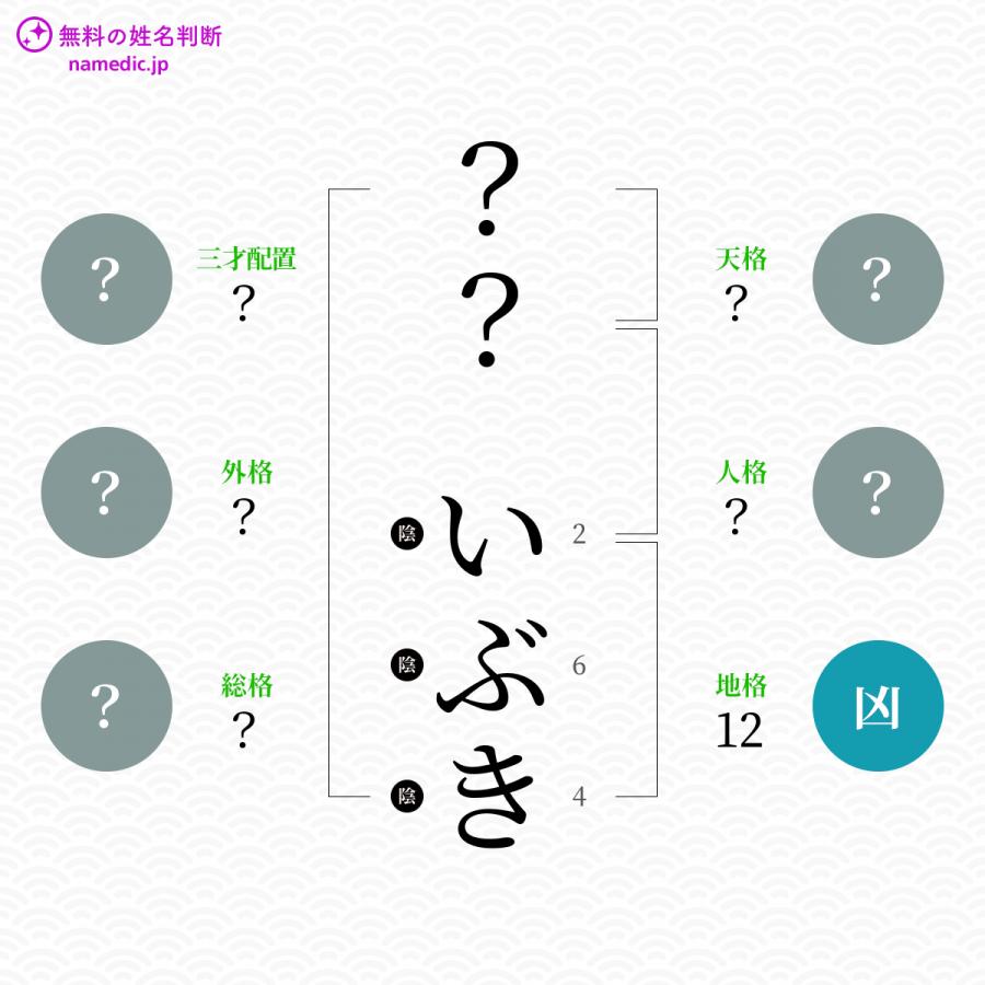 いぶき いぶき という男の子の名前 読み方 子供の名付け支援サービス 赤ちゃん命名 名前辞典