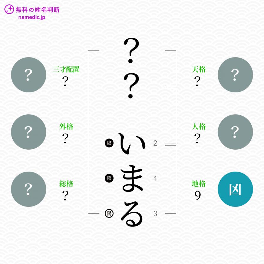 いまる いまる という女の子の名前 読み方 赤ちゃん命名 名前辞典 ネムディク