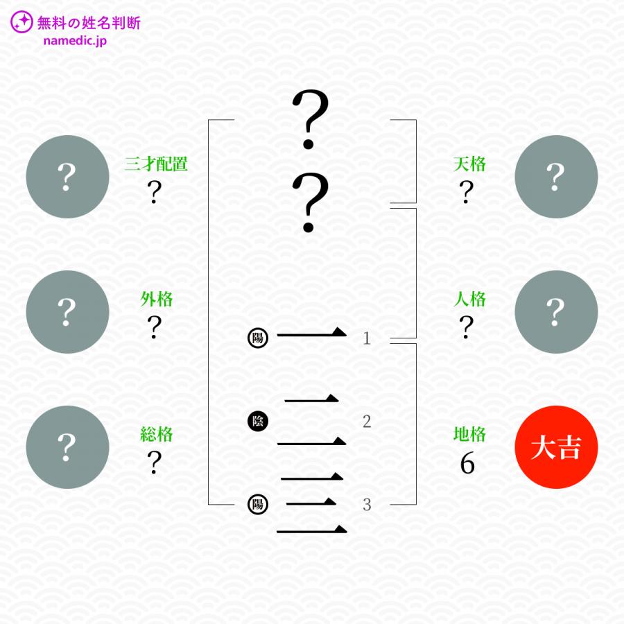 一二三 わるつ という女の子の名前 読み方 子供の名付け支援サービス 赤ちゃん命名 名前辞典