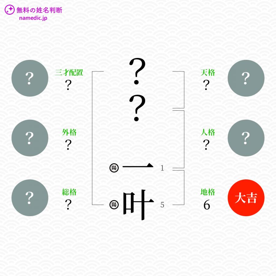 一叶 いちか という女の子の名前 読み方 子供の名付け支援サービス 赤ちゃん命名 名前辞典