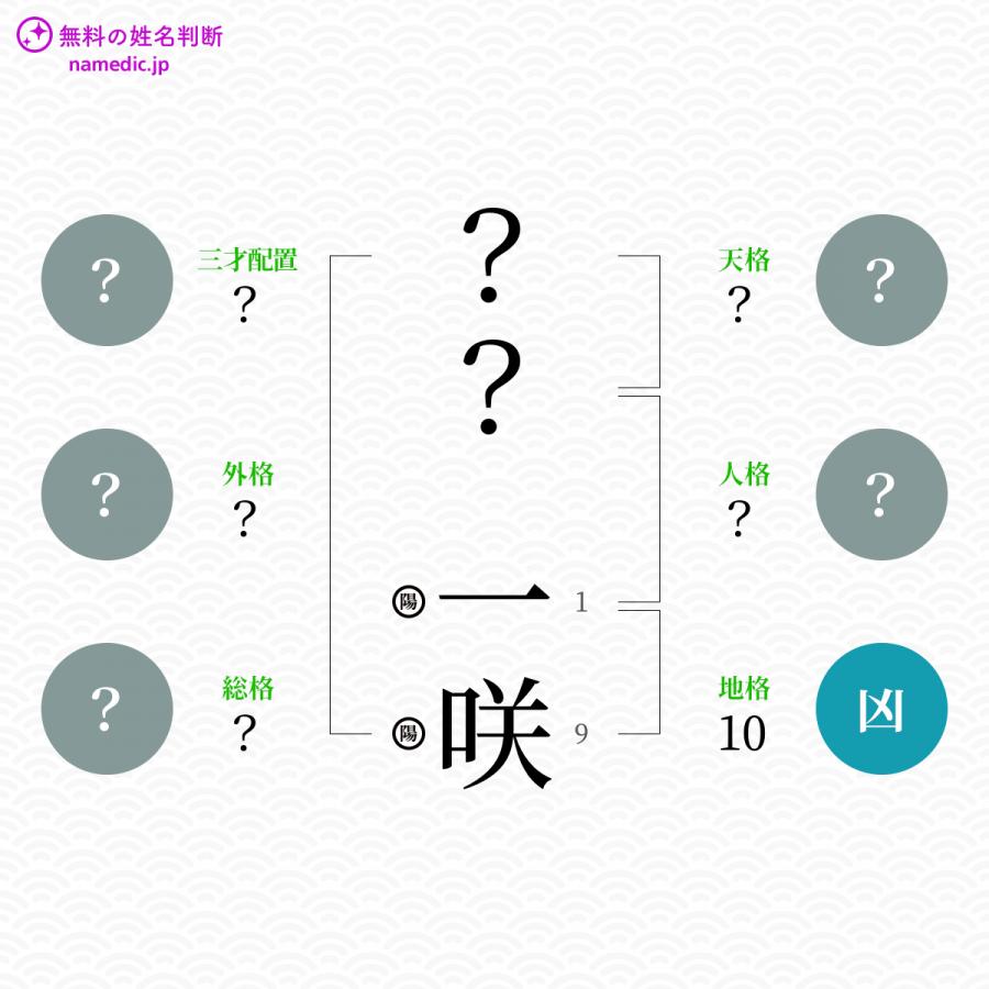 一咲 いちさ という女の子の名前 読み方 子供の名付け支援サービス 赤ちゃん命名 名前辞典