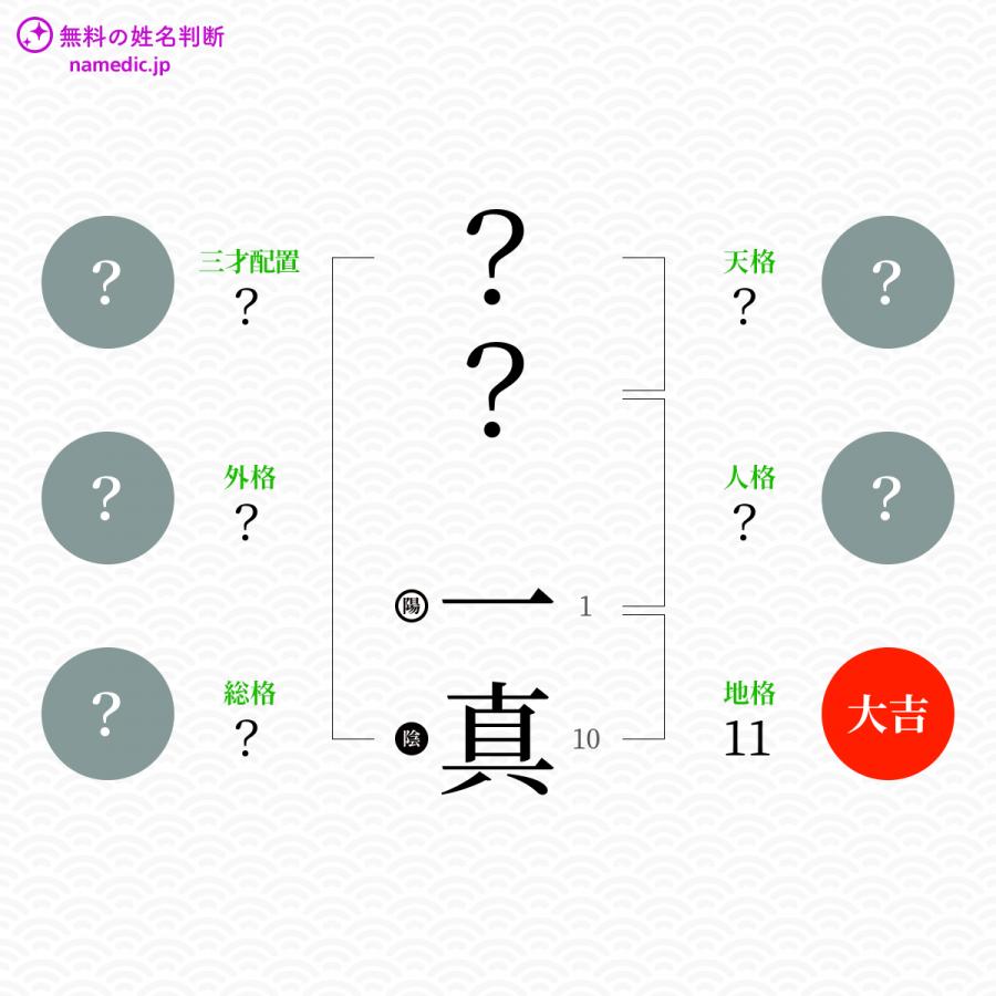 一真 かずま という男の子の名前 読み方 赤ちゃん命名 名前辞典 ネムディク