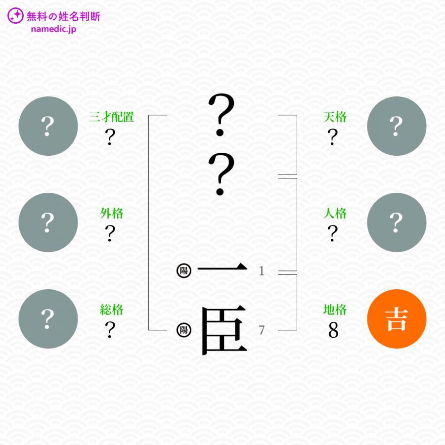 一臣 かずおみ という男の子の名前 読み方 赤ちゃん命名 名前辞典 ネムディク