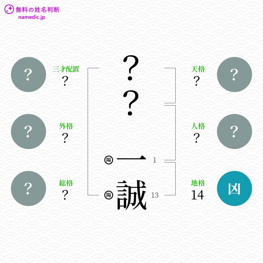 一誠 いっせい という男の子の名前 読み方 子供の名付け支援サービス 赤ちゃん命名 名前辞典