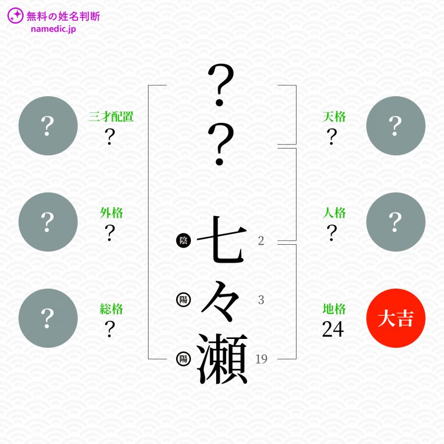 七々瀬 ななせ という女の子の名前 読み方 子供の名付け支援サービス 赤ちゃん命名 名前辞典