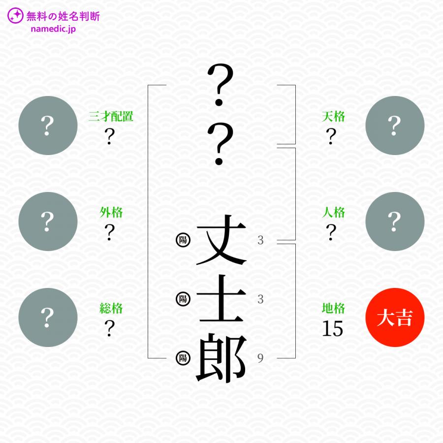 丈士郎 じょうしろう という男の子の名前 読み方 赤ちゃん命名 名前辞典 ネムディク