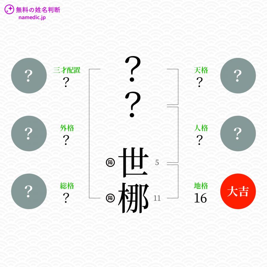 世梛 せな という男の子の名前 読み方や意味 赤ちゃん命名 名前辞典 ネムディク