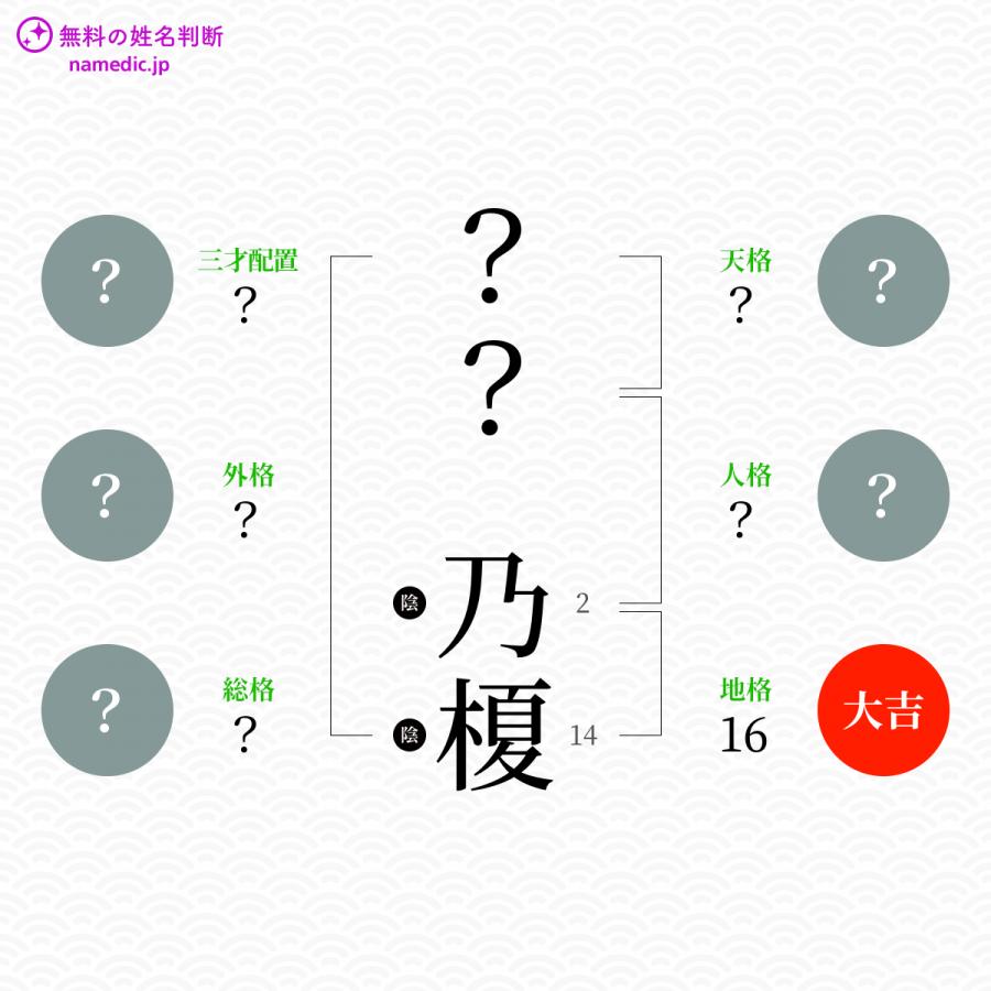 乃榎 のえ という女の子の名前 読み方 子供の名付け支援サービス 赤ちゃん命名 名前辞典