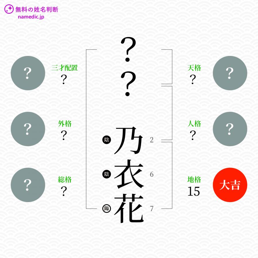 乃衣花 のいか という女の子の名前 読み方 子供の名付け支援サービス 赤ちゃん命名 名前辞典