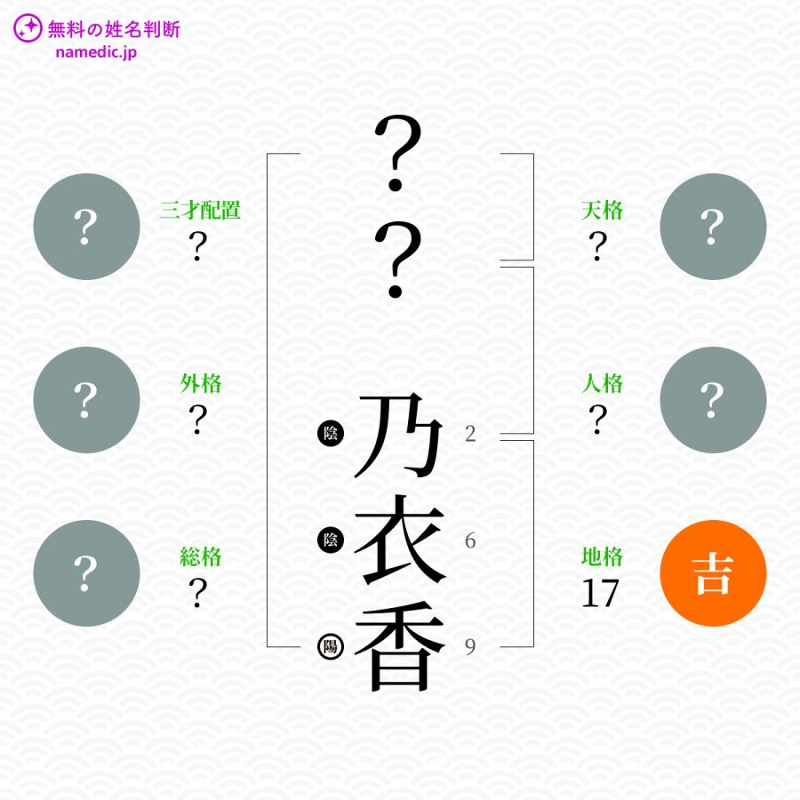 乃衣香 のいか という女の子の名前 読み方 子供の名付け支援サービス 赤ちゃん命名 名前辞典