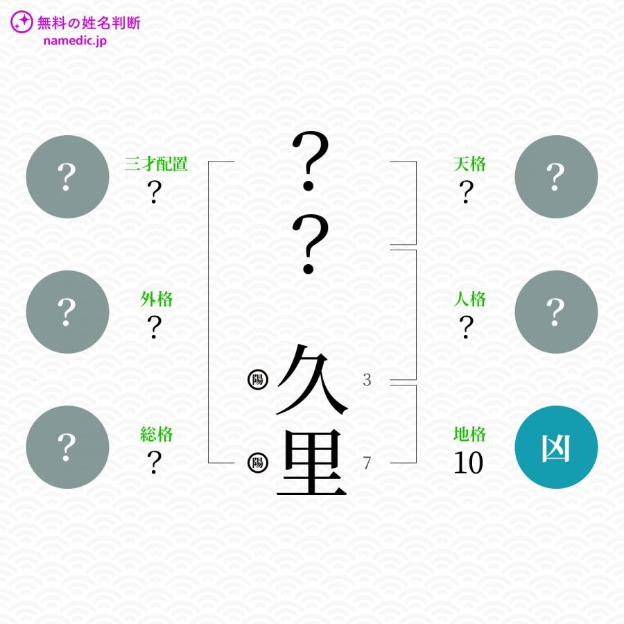 久里 くり という男の子の名前 読み方 子供の名付け支援サービス 赤ちゃん命名 名前辞典