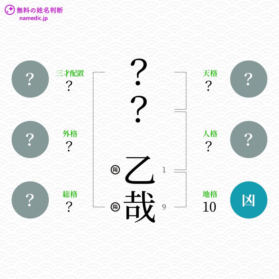 乙哉 いつや という男の子の名前 読み方 子供の名付け支援サービス 赤ちゃん命名 名前辞典