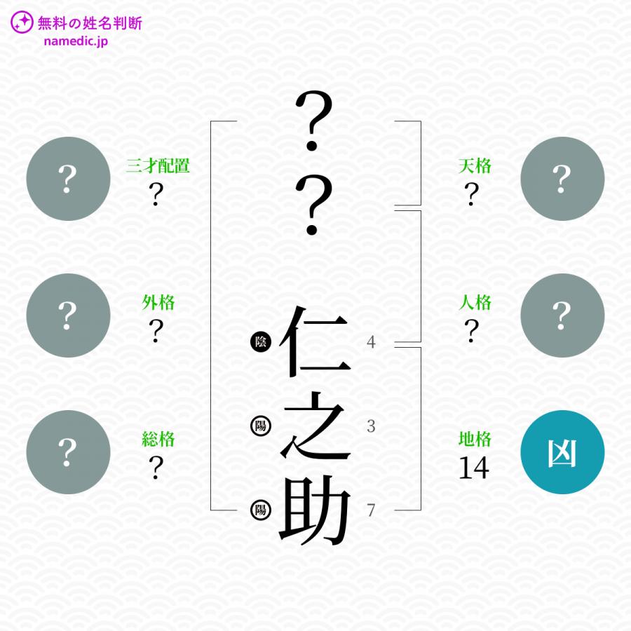 仁之助 とよのすけ という男の子の名前 読み方 子供の名付け支援サービス 赤ちゃん命名 名前辞典