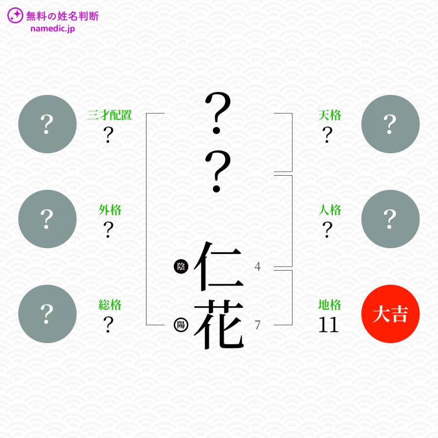 仁花 ひとか という女の子の名前 読み方 子供の名付け支援サービス 赤ちゃん命名 名前辞典