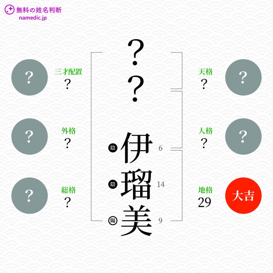 伊瑠美 いるみ という女の子の名前 読み方 子供の名付け支援サービス 赤ちゃん命名 名前辞典