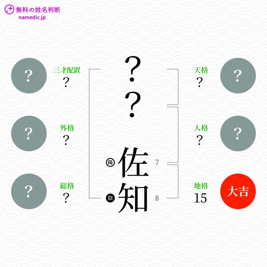 佐知 さち という女の子の名前 読み方 子供の名付け支援サービス 赤ちゃん命名 名前辞典