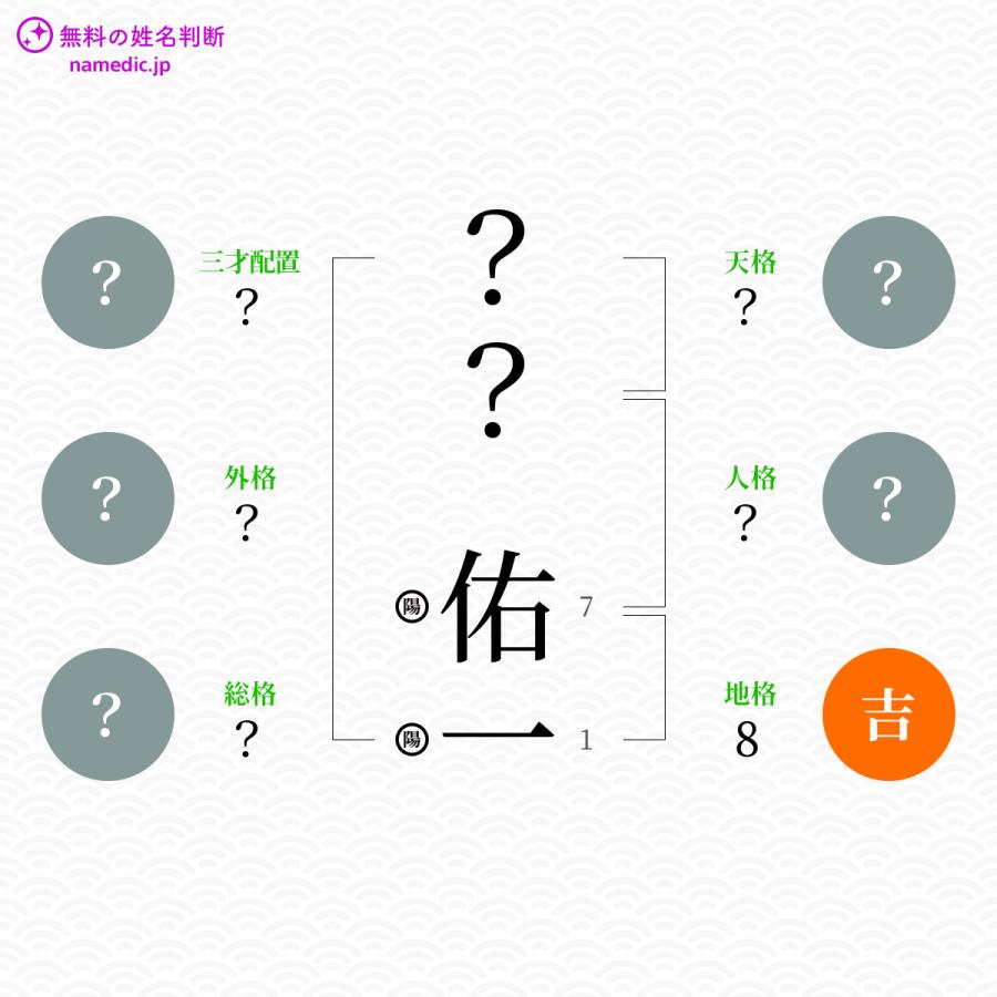 佑一 ゆういち という男の子の名前 読み方 子供の名付け支援サービス 赤ちゃん命名 名前辞典