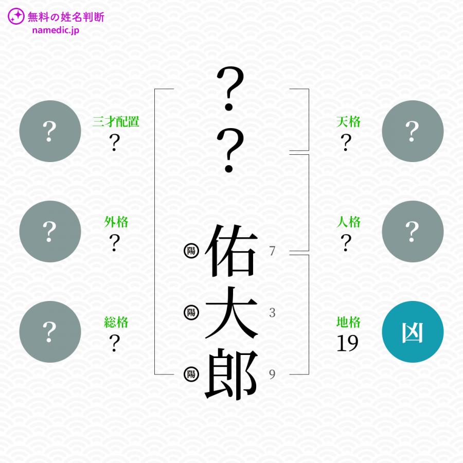 佑大郎 ゆうたろう という男の子の名前 読み方 子供の名付け支援サービス 赤ちゃん命名 名前辞典