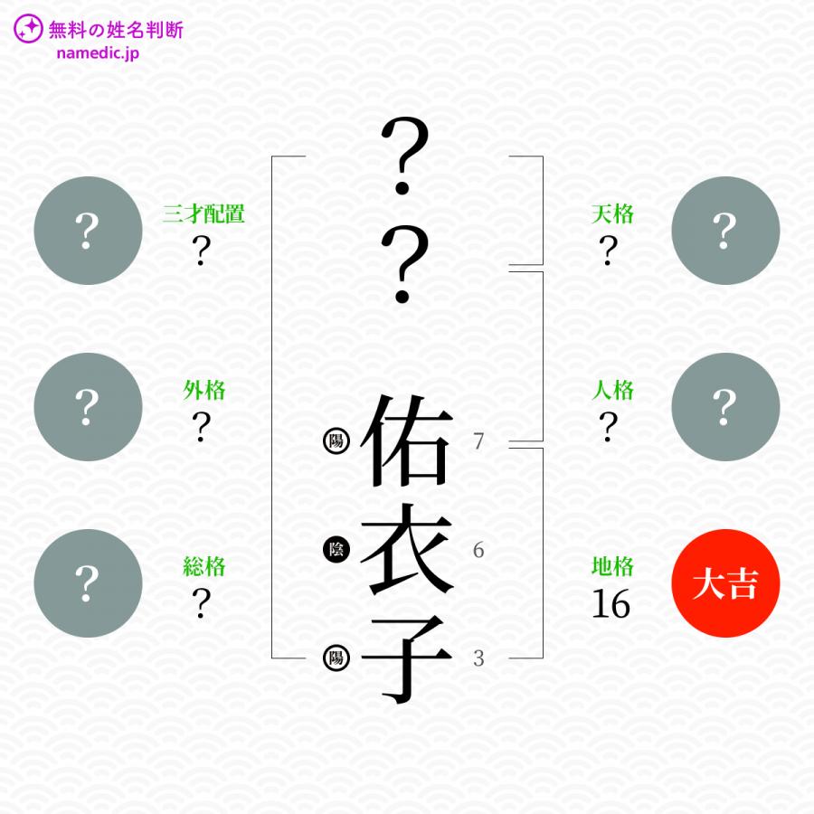 佑衣子 ゆいこ という女の子の名前 読み方 子供の名付け支援サービス 赤ちゃん命名 名前辞典