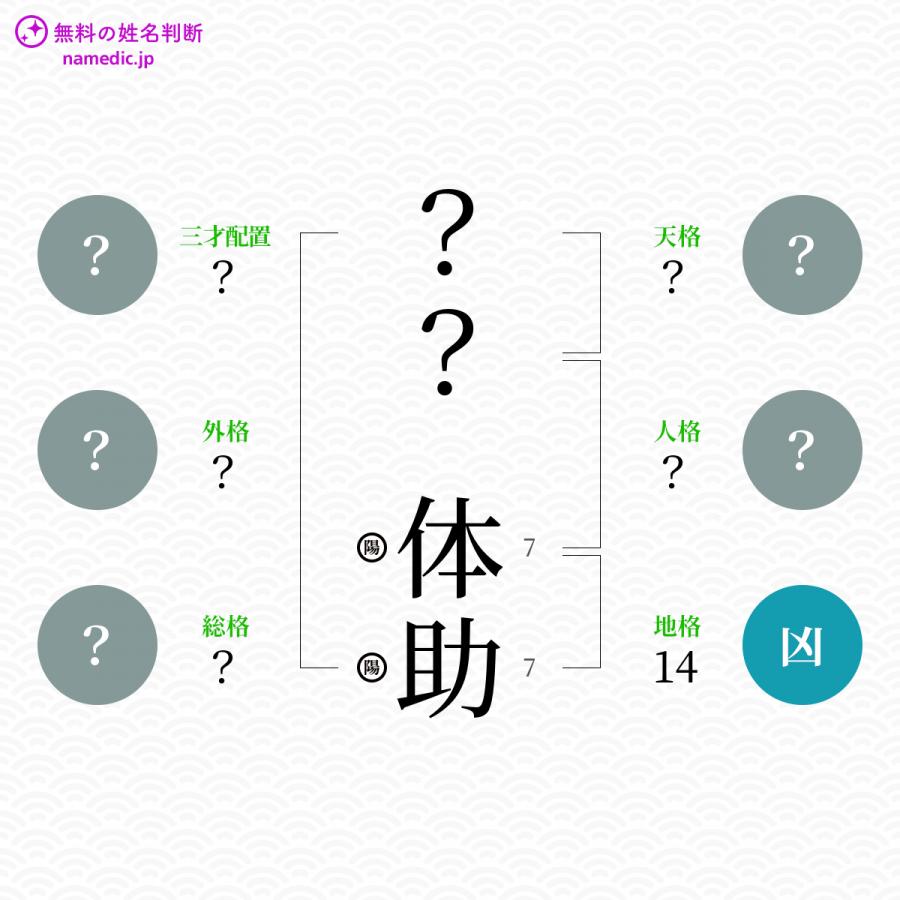 体助 たいすけ という男の子の名前 読み方 子供の名付け支援サービス 赤ちゃん命名 名前辞典