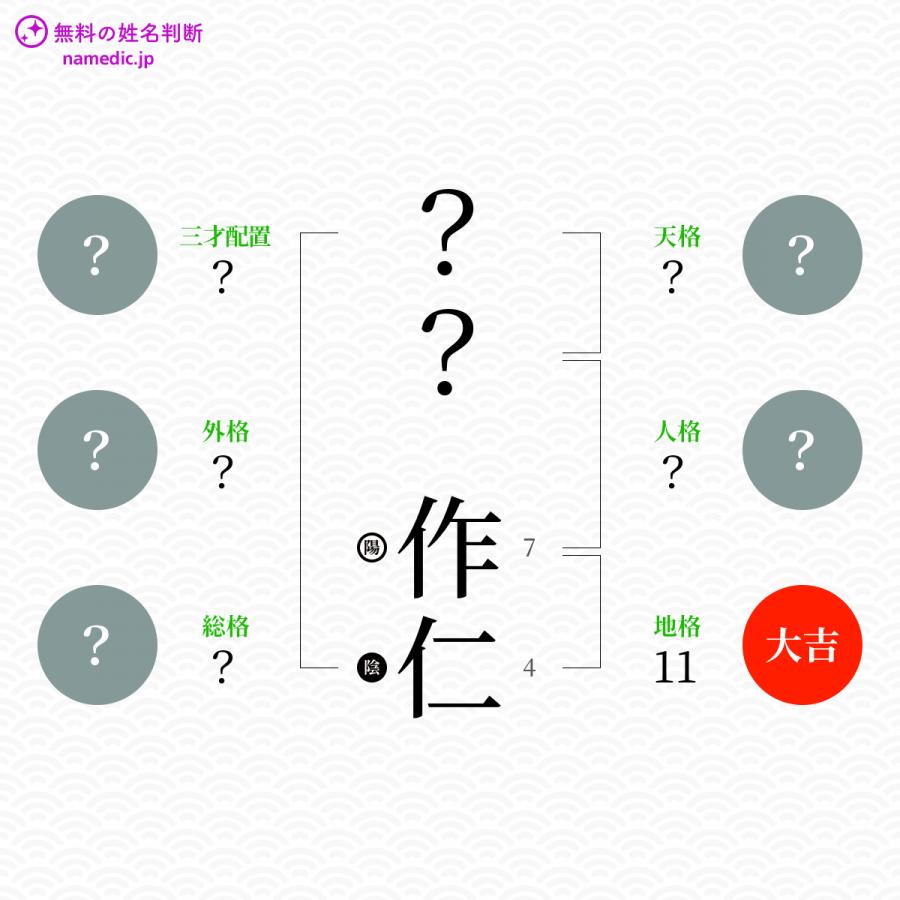 作仁 さくじん という男の子の名前 読み方 子供の名付け支援サービス 赤ちゃん命名 名前辞典