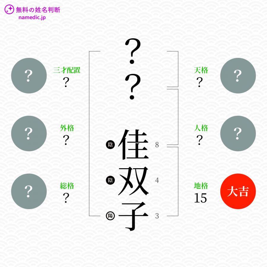 佳双子 かなこ という女の子の名前 読み方 子供の名付け支援サービス 赤ちゃん命名 名前辞典