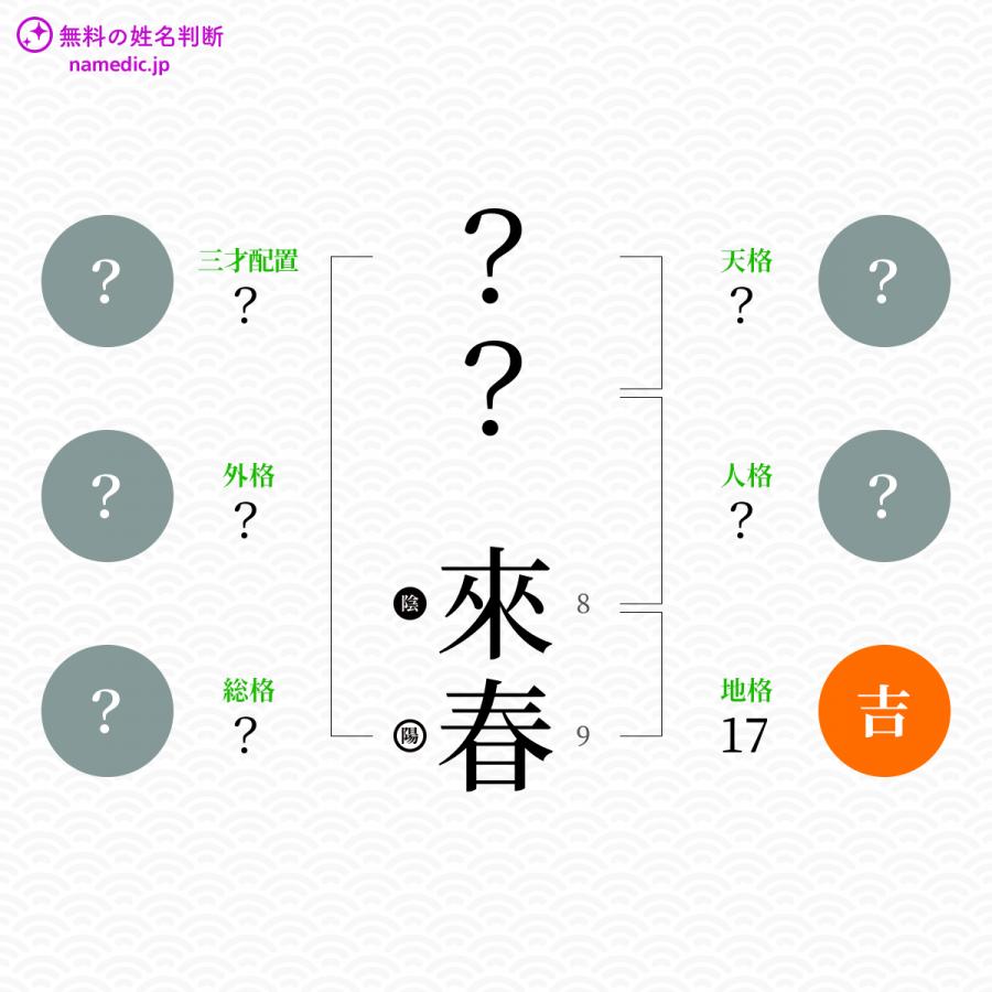 來春 こはる という女の子の名前 読み方 子供の名付け支援サービス 赤ちゃん命名 名前辞典