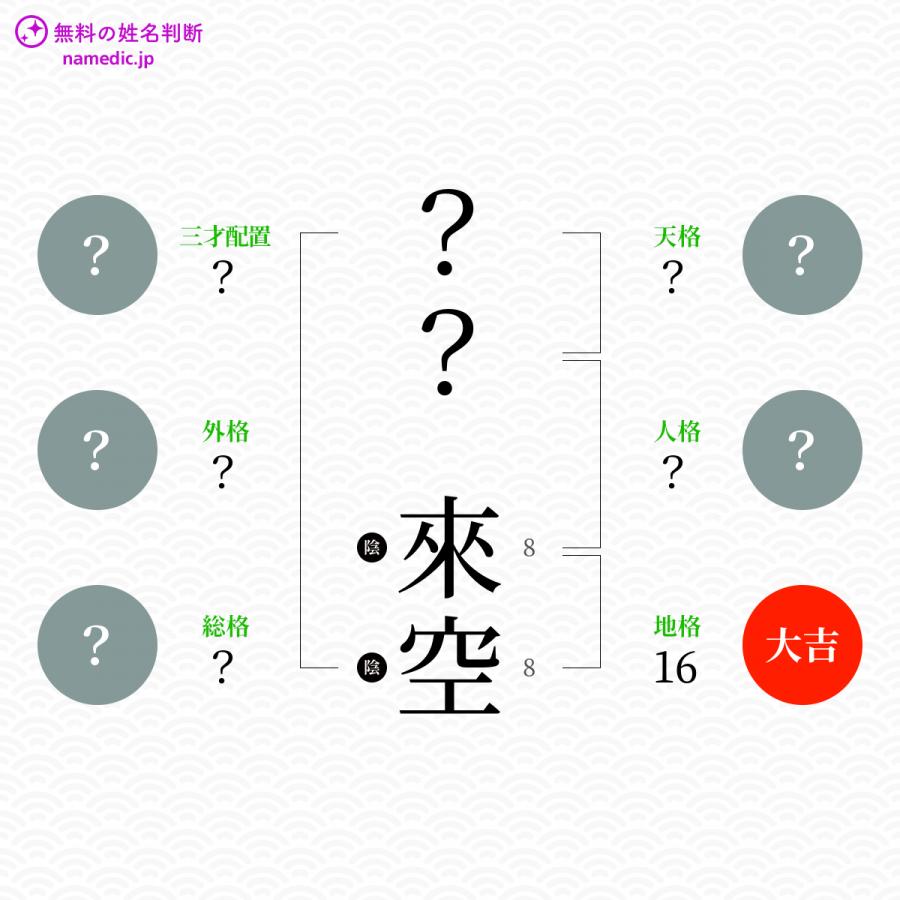 來空 らいく という男の子の名前 読み方 赤ちゃん命名 名前辞典 ネムディク