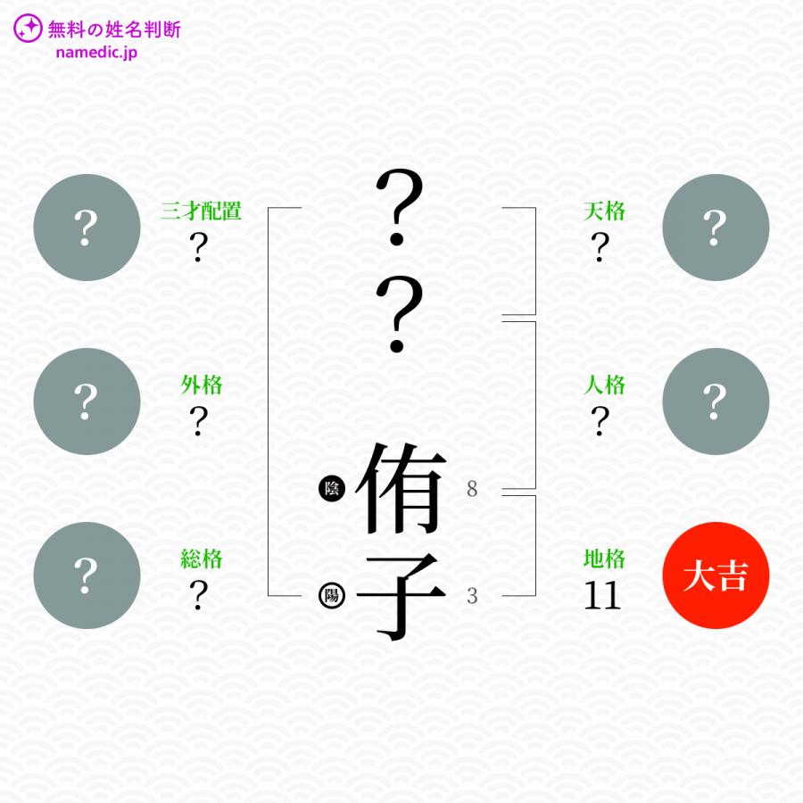 侑子 ゆうこ という女の子の名前 読み方 子供の名付け支援サービス 赤ちゃん命名 名前辞典