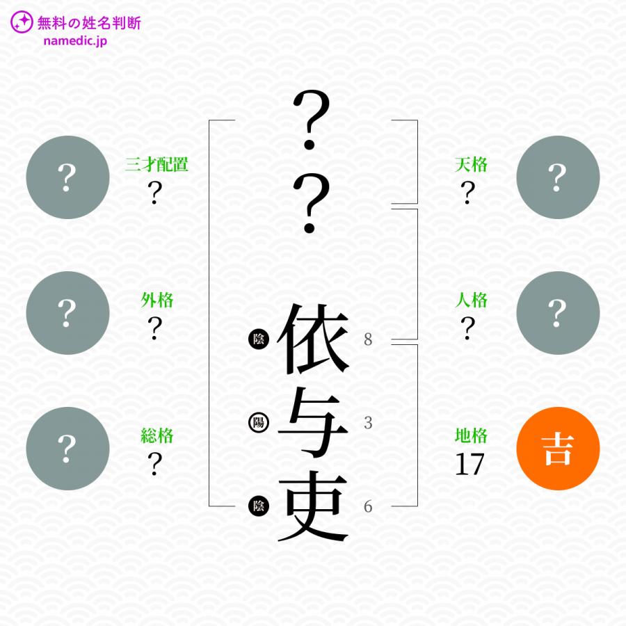 依与吏 いより という男の子の名前 読み方 子供の名付け支援サービス 赤ちゃん命名 名前辞典