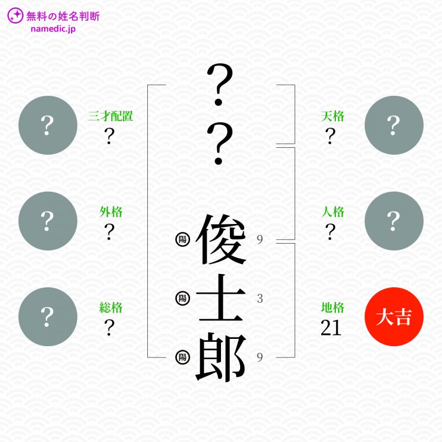 俊士郎 しゅんしろう という男の子の名前 読み方 子供の名付け支援サービス 赤ちゃん命名 名前辞典