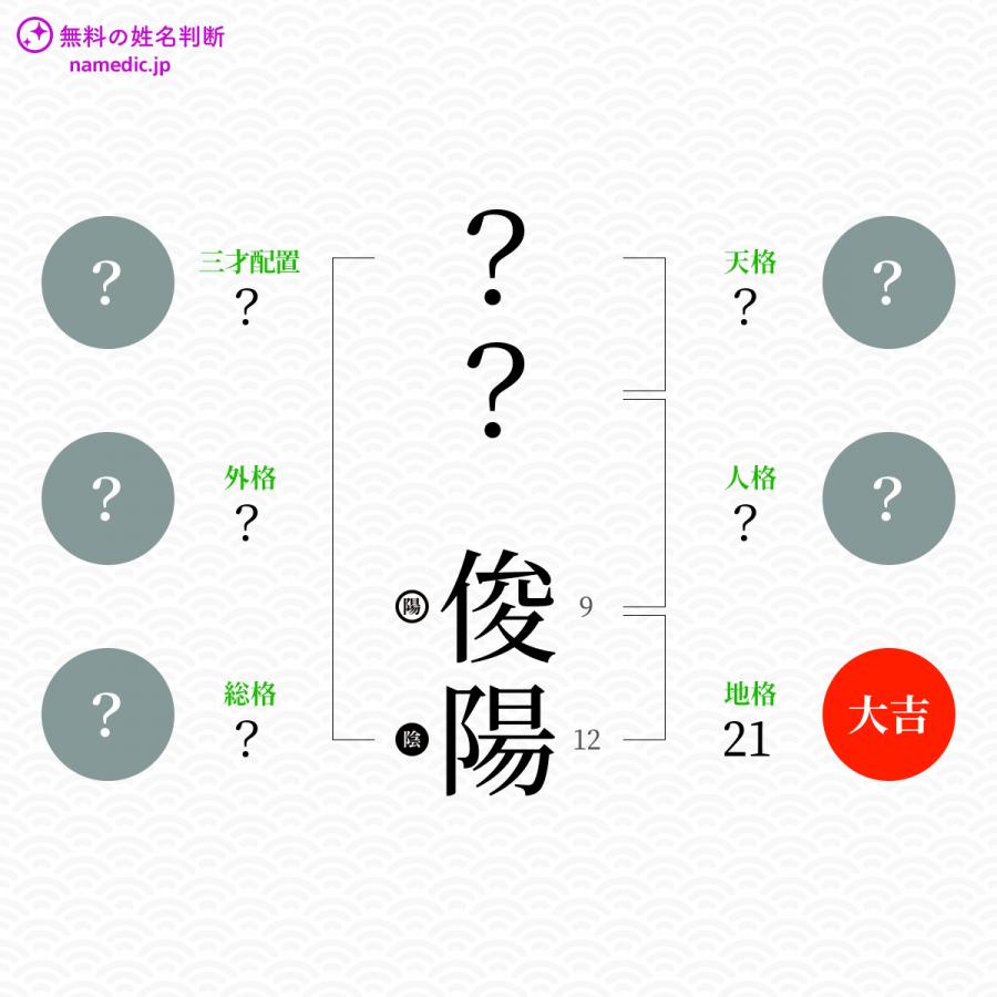 俊陽 としはる という男の子の名前 読み方や意味 赤ちゃん命名 名前辞典 ネムディク