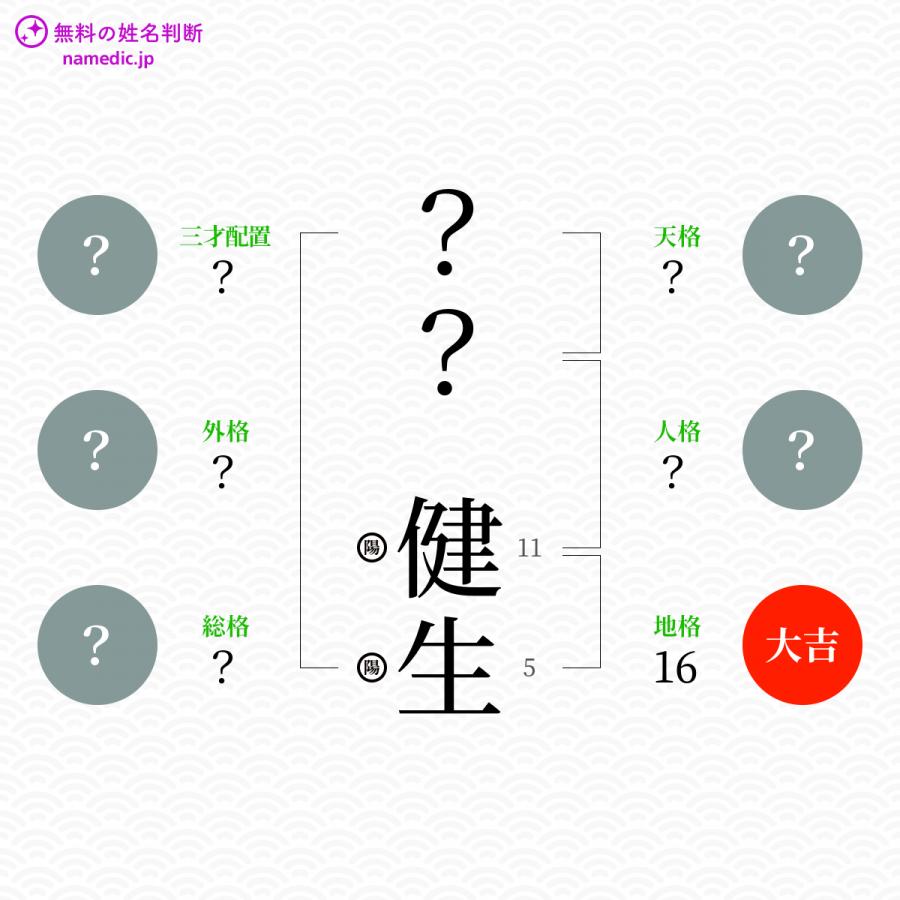 健生 けんせい という男の子の名前 読み方 子供の名付け支援サービス 赤ちゃん命名 名前辞典