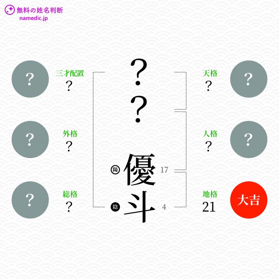 優斗 ゆうと という男の子の名前 読み方 子供の名付け支援サービス 赤ちゃん命名 名前辞典