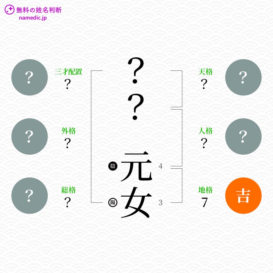 元女 もとめ という女の子の名前 読み方や意味 赤ちゃん命名 名前辞典 ネムディク