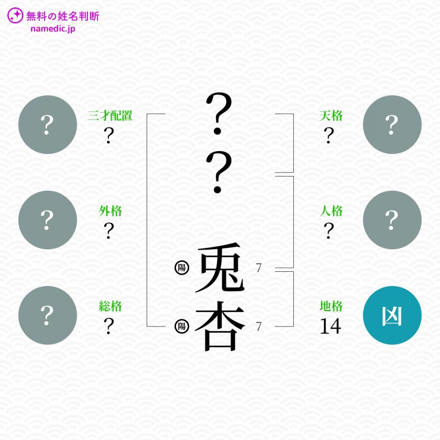 兎杏 とあ という女の子の名前 読み方 子供の名付け支援サービス 赤ちゃん命名 名前辞典