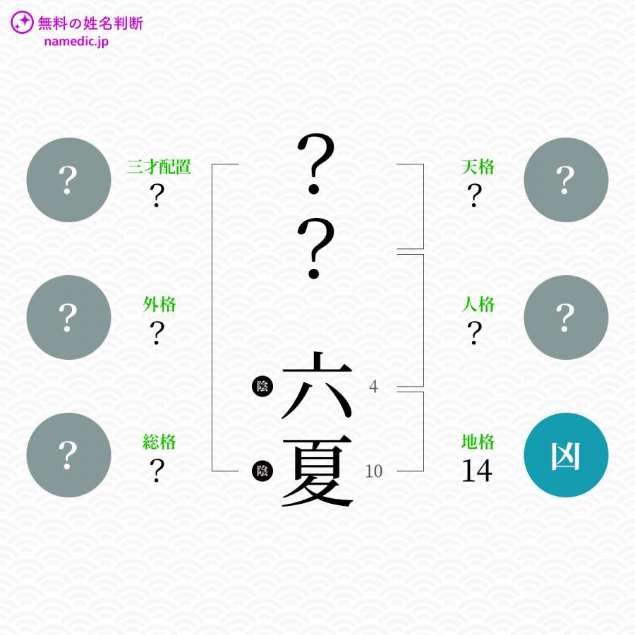 六夏 りっか という女の子の名前 読み方 子供の名付け支援サービス 赤ちゃん命名 名前辞典