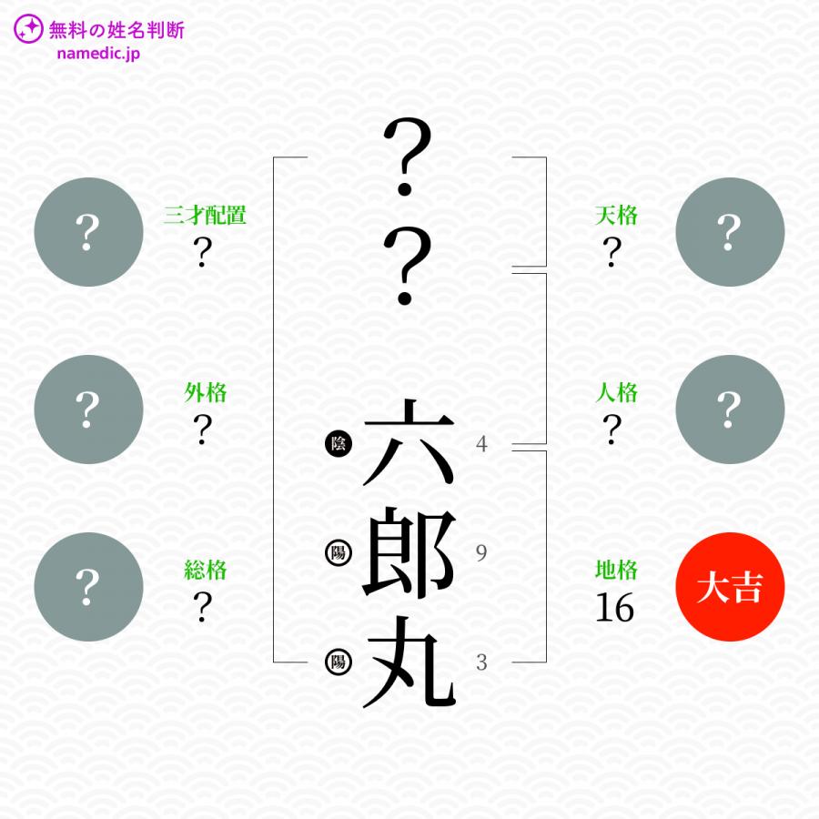 六郎丸 ろくろうまる という男の子の名前 読み方 子供の名付け支援サービス 赤ちゃん命名 名前辞典