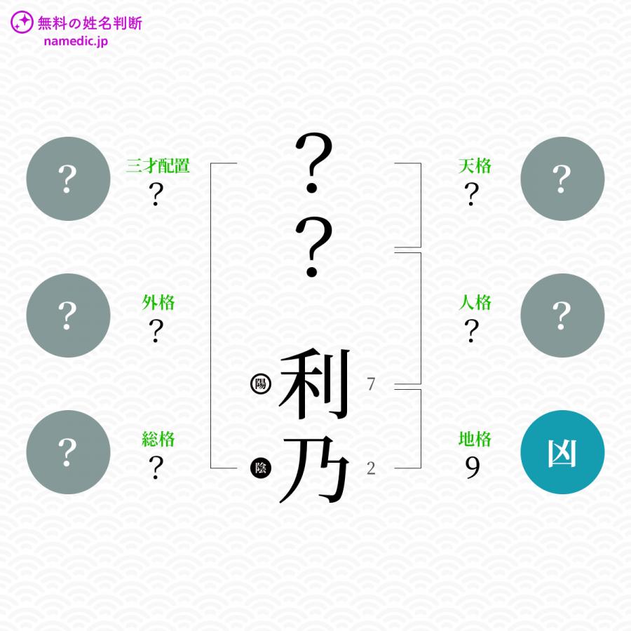 利乃 りの という女の子の名前 読み方 子供の名付け支援サービス 赤ちゃん命名 名前辞典