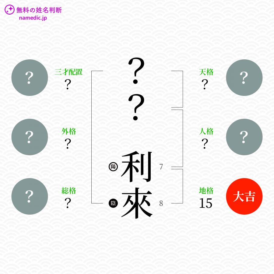 利來 りく という男の子の名前 読み方 子供の名付け支援サービス 赤ちゃん命名 名前辞典