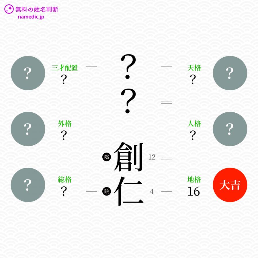 創仁 そうと という男の子の名前 読み方 赤ちゃん命名 名前辞典 ネムディク