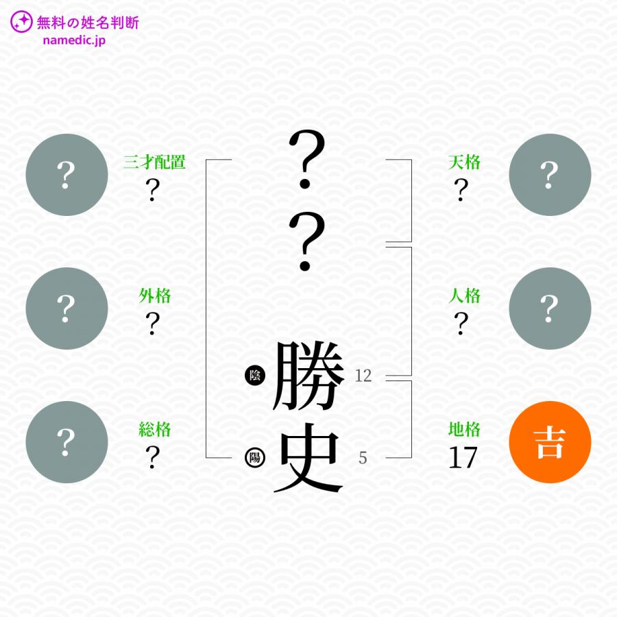 勝史 かつし という男の子の名前 読み方 子供の名付け支援サービス 赤ちゃん命名 名前辞典