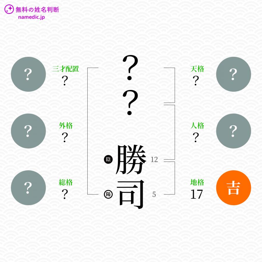 勝司 かつし という男の子の名前 読み方 子供の名付け支援サービス 赤ちゃん命名 名前辞典