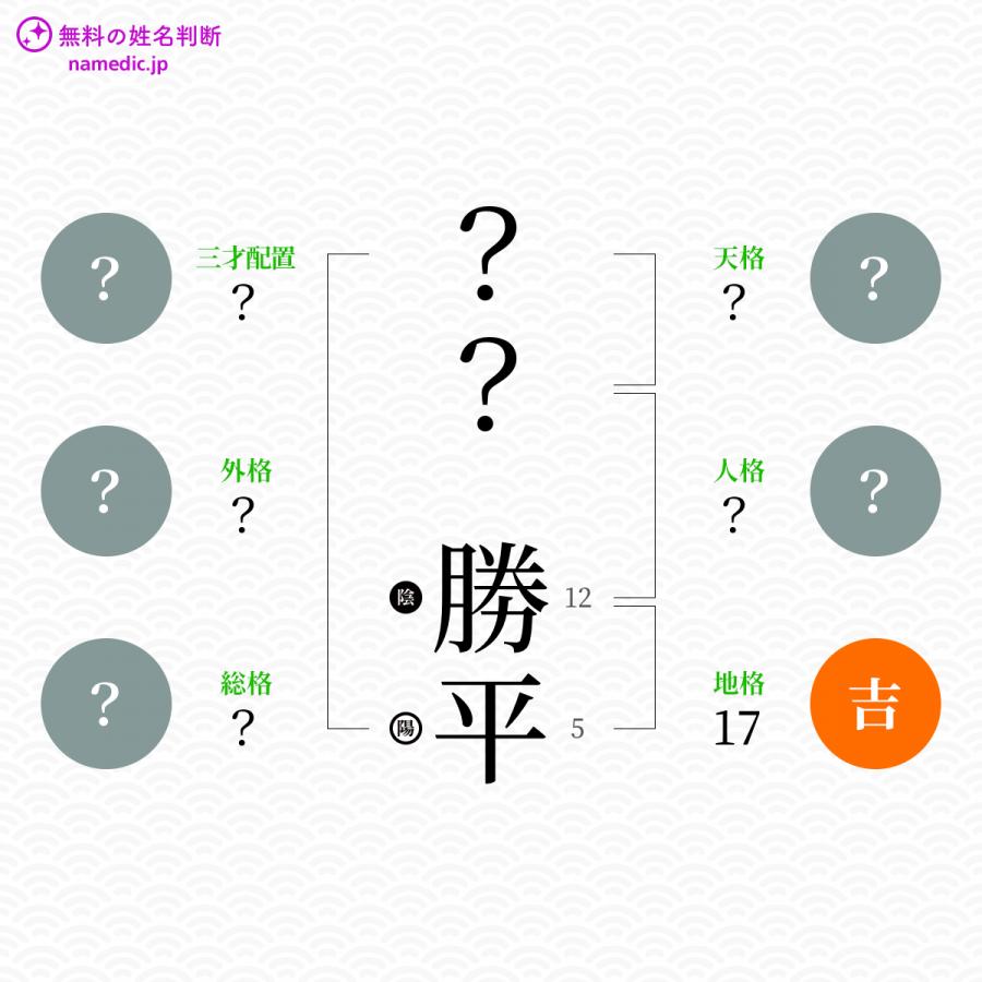 勝平 かっぺい という男の子の名前 読み方 子供の名付け支援サービス 赤ちゃん命名 名前辞典