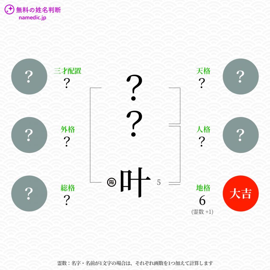 叶 きょう という男の子の名前 読み方や意味 赤ちゃん命名 名前辞典 ネムディク