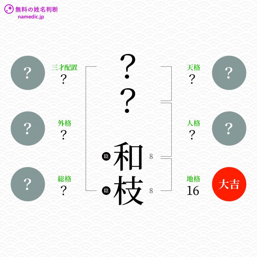 和枝 かずえ という女の子の名前 読み方 子供の名付け支援サービス 赤ちゃん命名 名前辞典