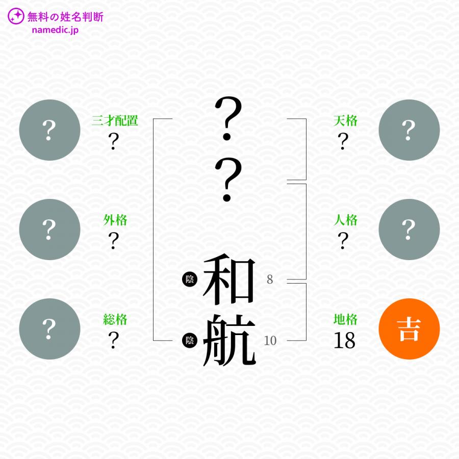 和航 わたる という男の子の名前 読み方 赤ちゃん命名 名前辞典 ネムディク