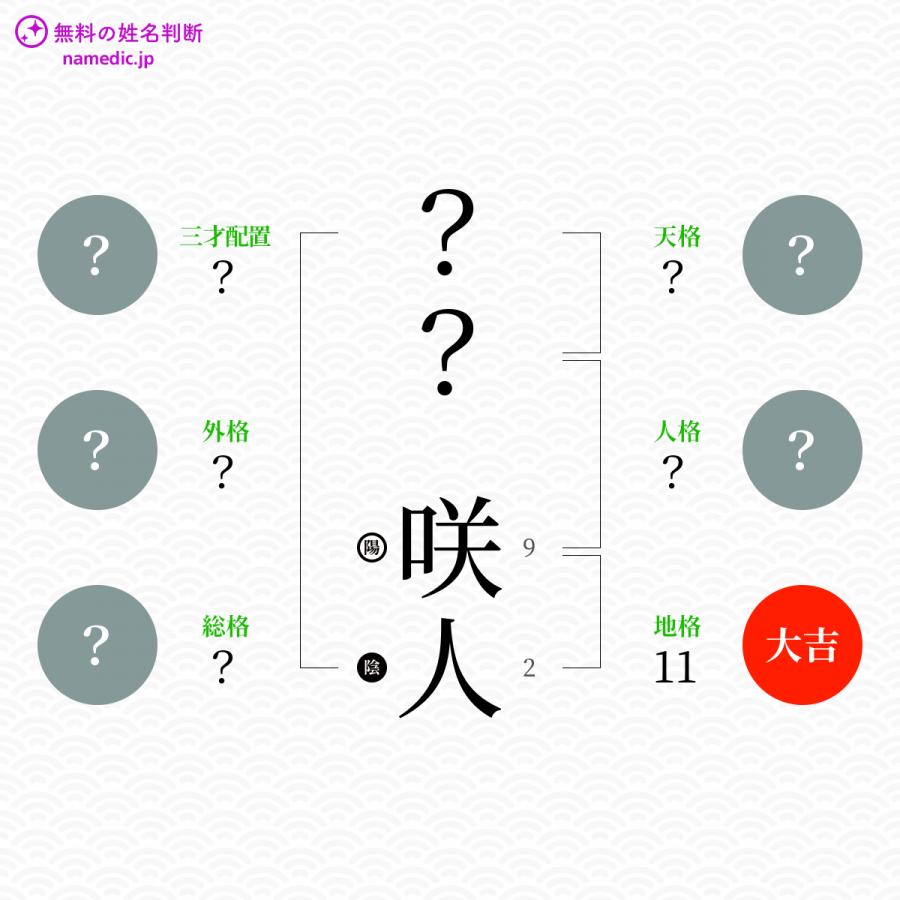 いろいろ さき 漢字 名前 二文字 1627 さき 名前 漢字 二文字