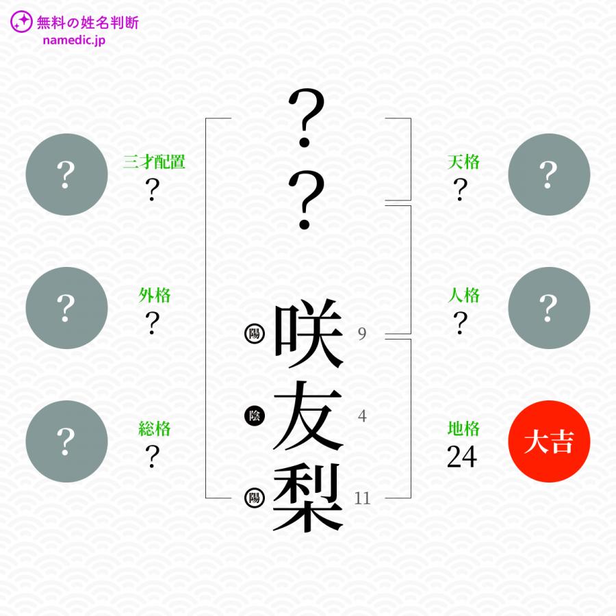 咲友梨 さゆり という女の子の名前 読み方 子供の名付け支援サービス 赤ちゃん命名 名前辞典