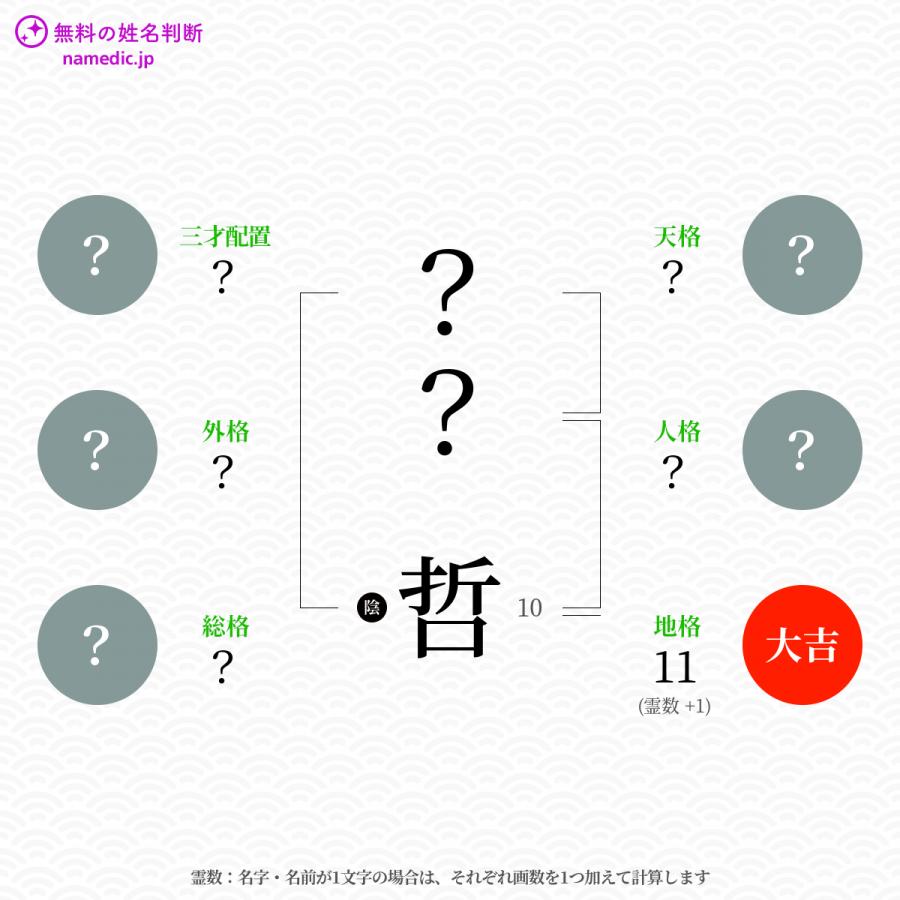 哲 さとる という男の子の名前 読み方 子供の名付け支援サービス 赤ちゃん命名 名前辞典